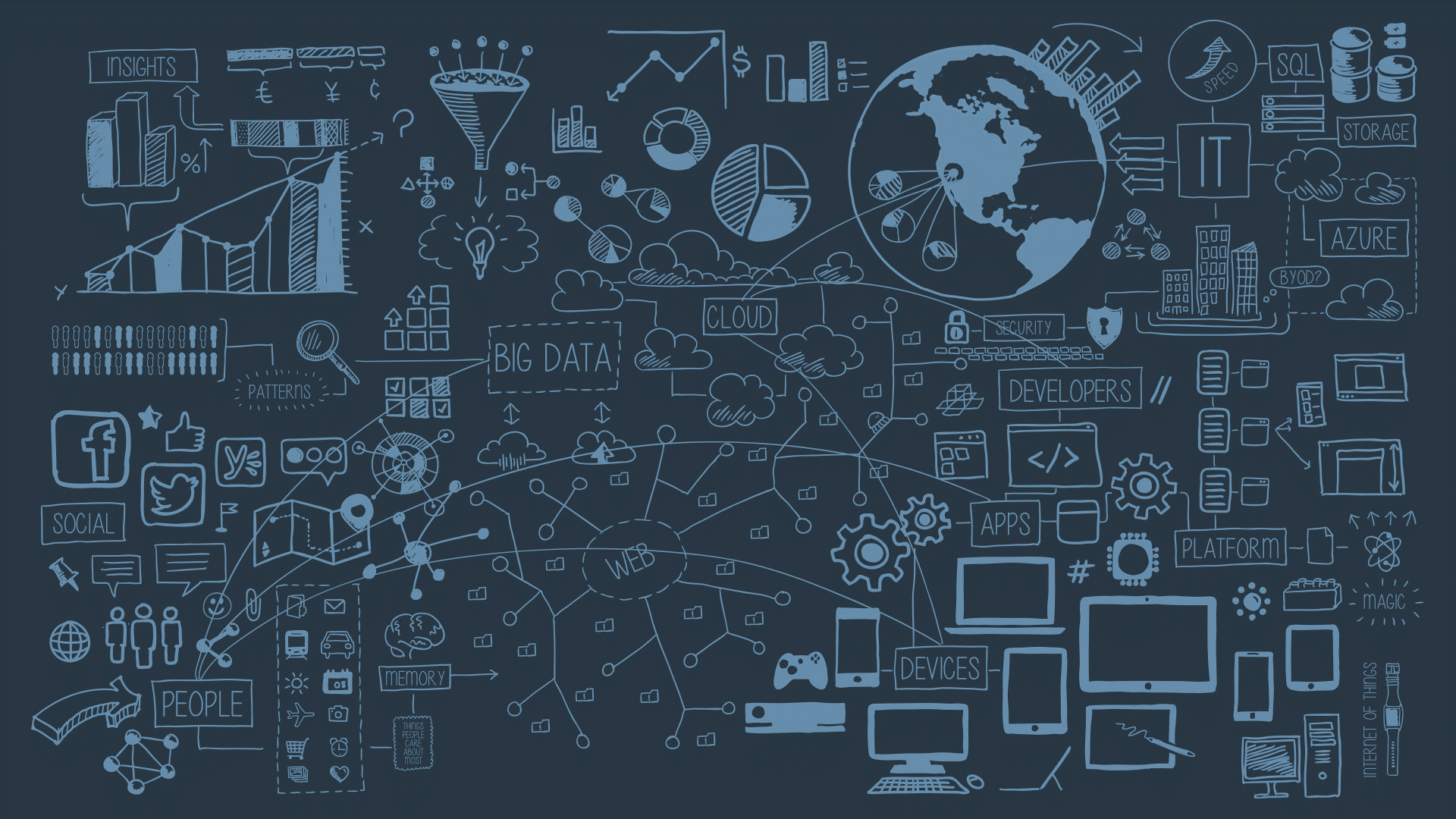 data-science-course