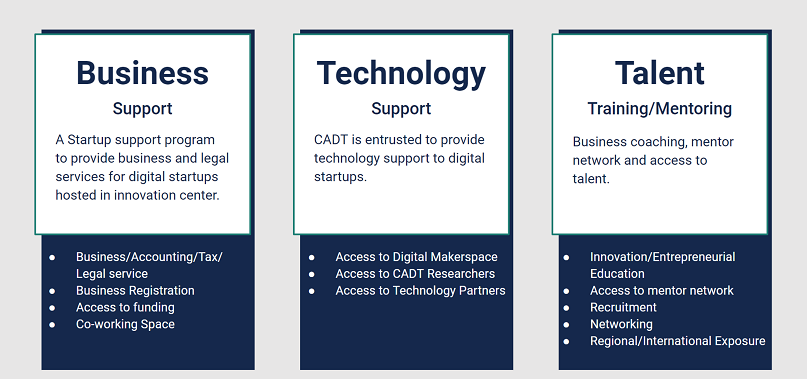 startup program