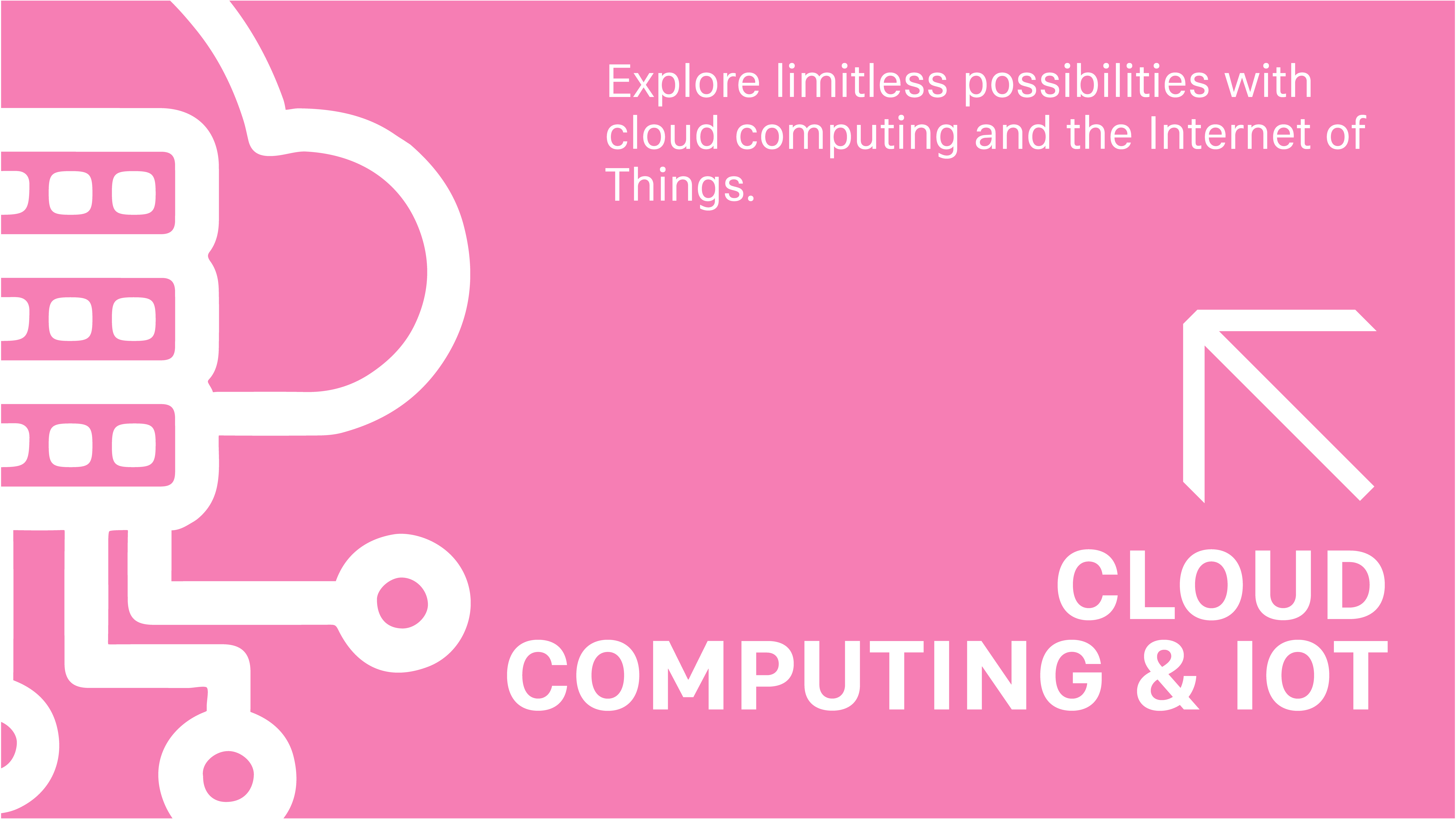 Cloud Computing & IoT