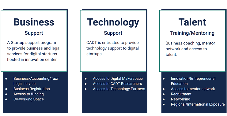 startup-program