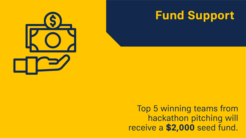 fund-support