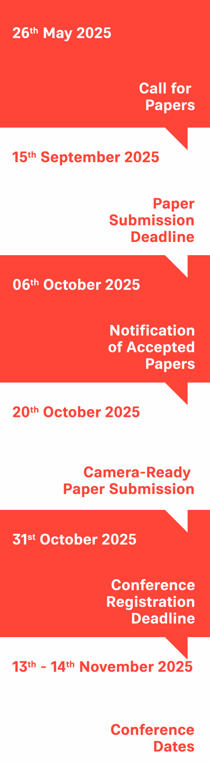 Final Update Timeline-01
